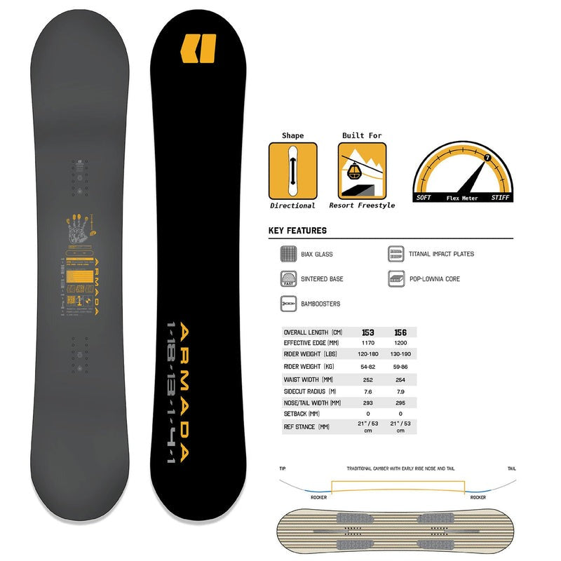 Beatnik Proto LTD Snowboard