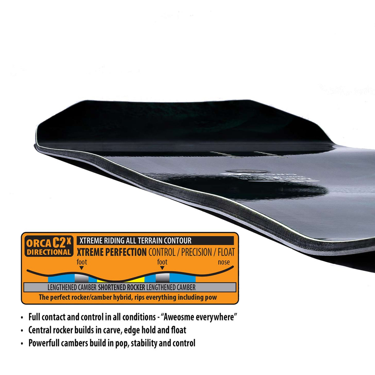 Orca Snowboard 2026