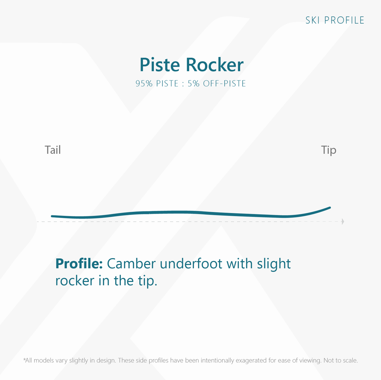 Absolut Joy Skis & Joy 9 Bindings 2026