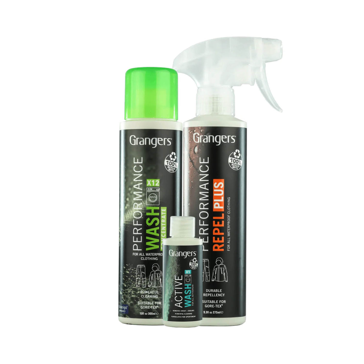 Clothing Care Kit - Snowtrax