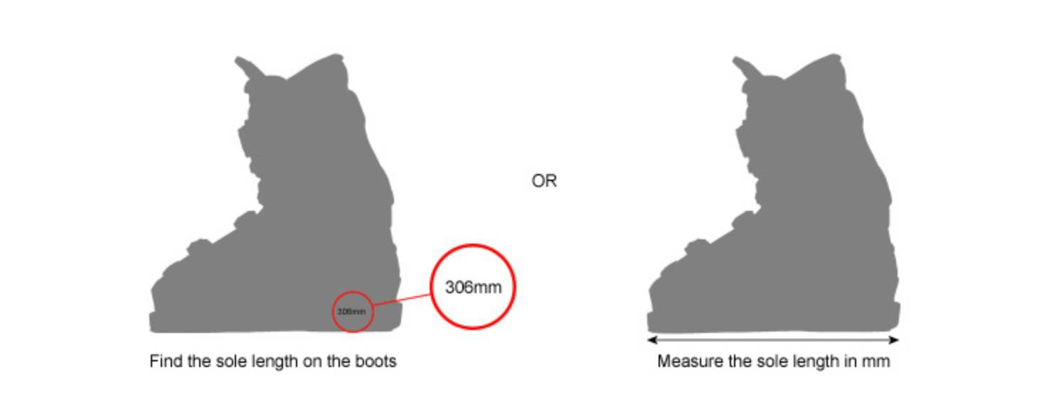 Ski Binding Mounting