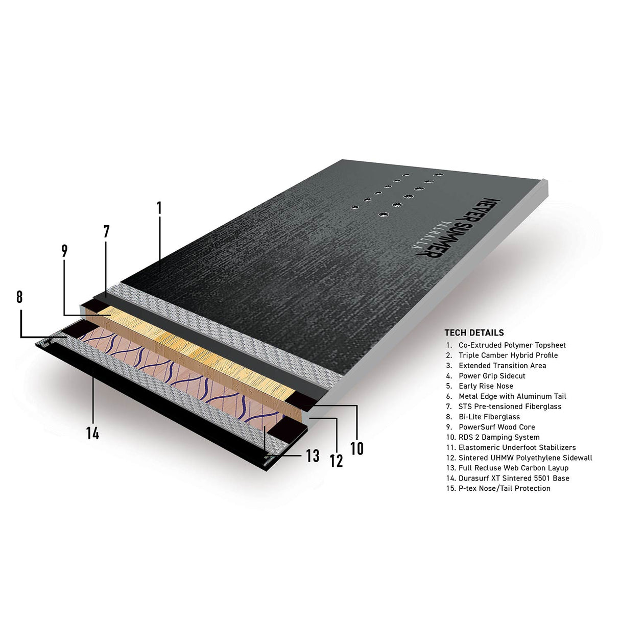 Valhalla Snowboard 2026