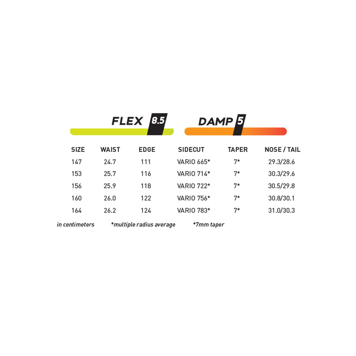 Valhalla Snowboard 2026