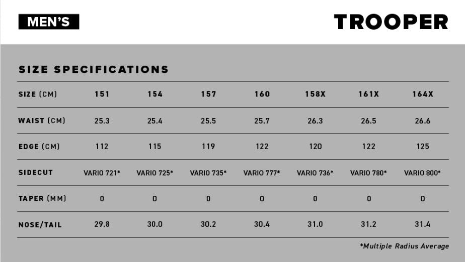 Trooper Snowboard 2027