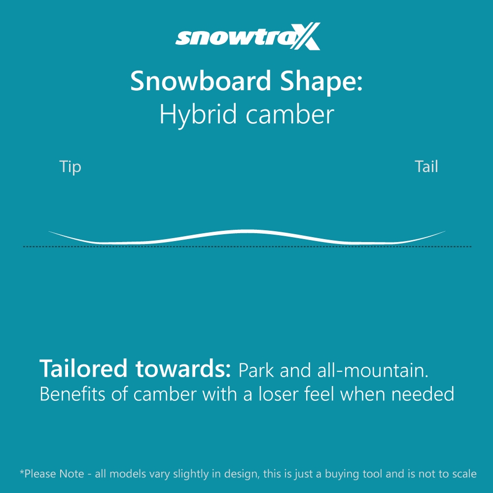 Salomon Wonder Snowboard 2021