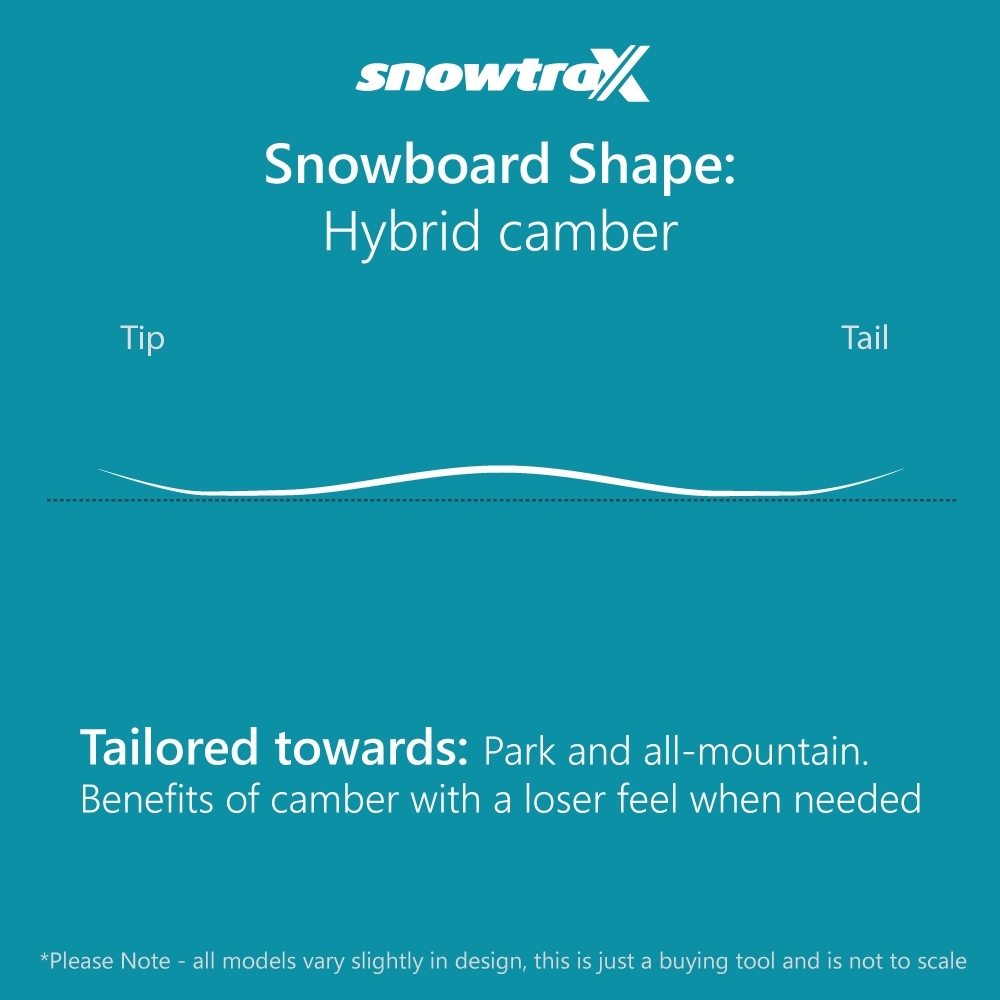 Ride Burnout Snowboard 2022