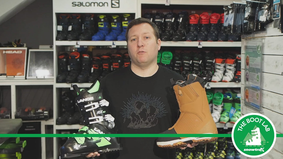 CUSTOM BOOT FITTING | THE BOOT LAB AT SNOWTRAX – Snowtrax