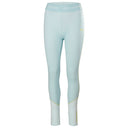 Womens LIFA Active Baselayer Pants