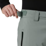Legendary Insulated Ski Pants