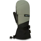 Leather Titan GORE-TEX Mitts