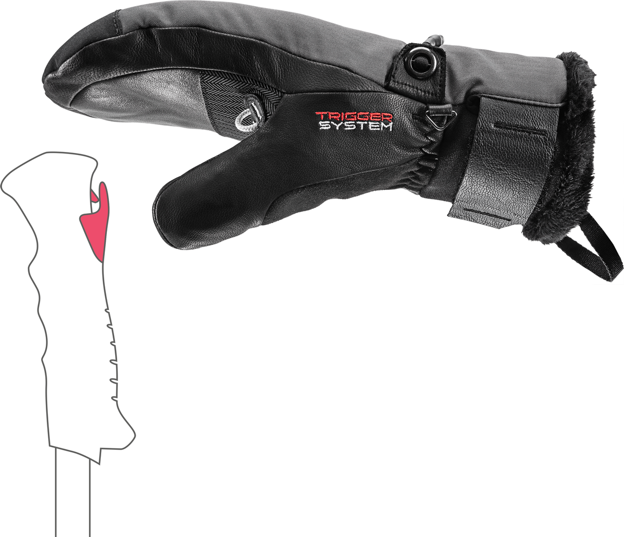 Lantana 3D GTX Women Mitts
