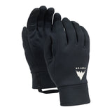 GORE-TEX Mittens