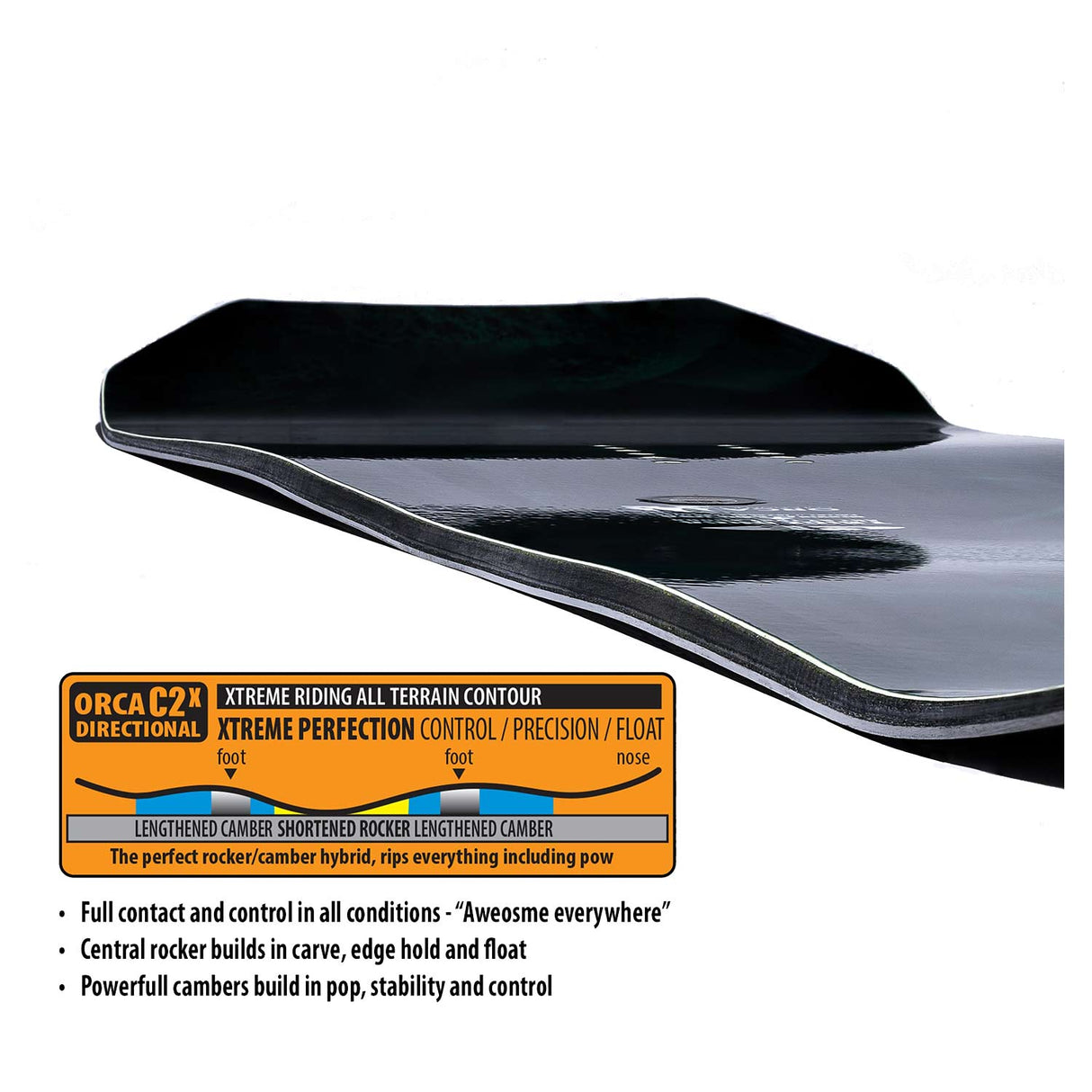 Orca Snowboard 2026
