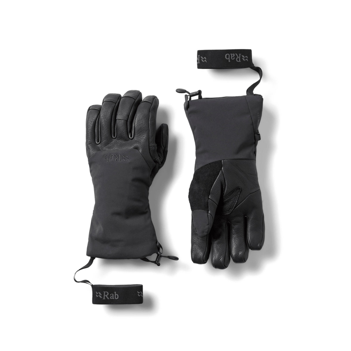 Guide GTX Gauntlets