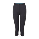 Womens Ocular 3/4 Baselayer Tights