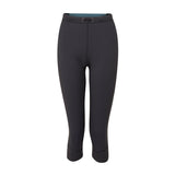 Womens Ocular 3/4 Baselayer Tights