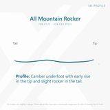 Sato Skis 2026