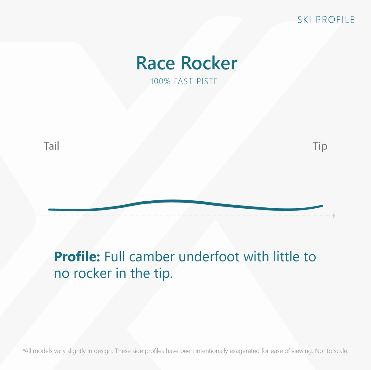 Redster S9 FIS W 157 Race Skis 2027