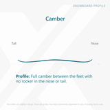 Mayhem Rad Ripper Snowboard 2026