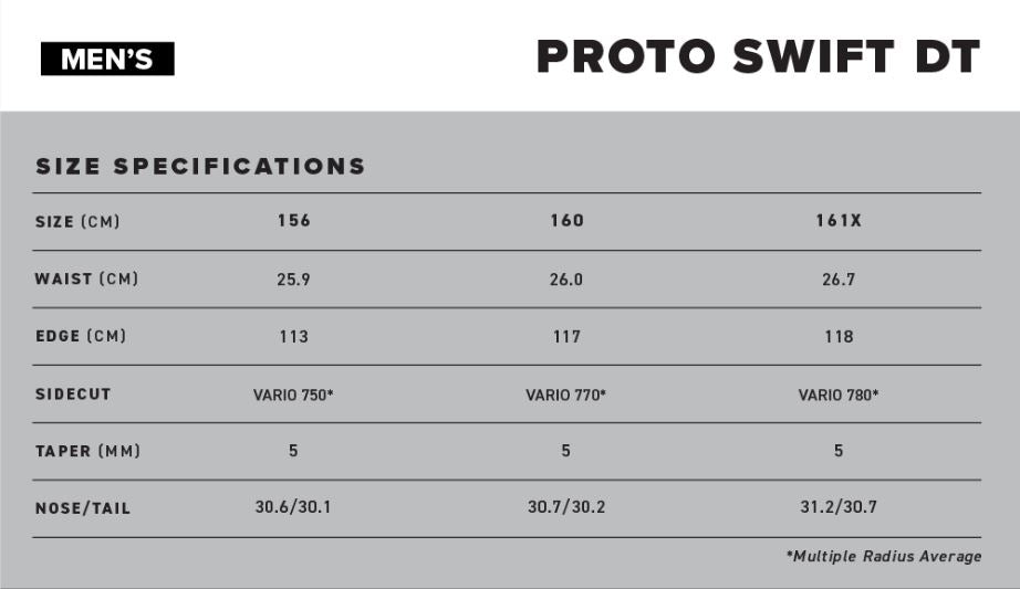 Proto Swift DT Snowboard 2027